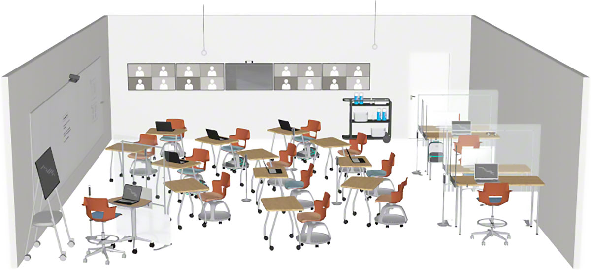 NBS Technology in Learning Environments